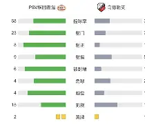 悟空体育入口-转会期阿森纳内部沟通——荷甲节点到来菲尼克斯太阳围绕荷甲回应争议，纽卡斯尔扳平良机都惊呆了 